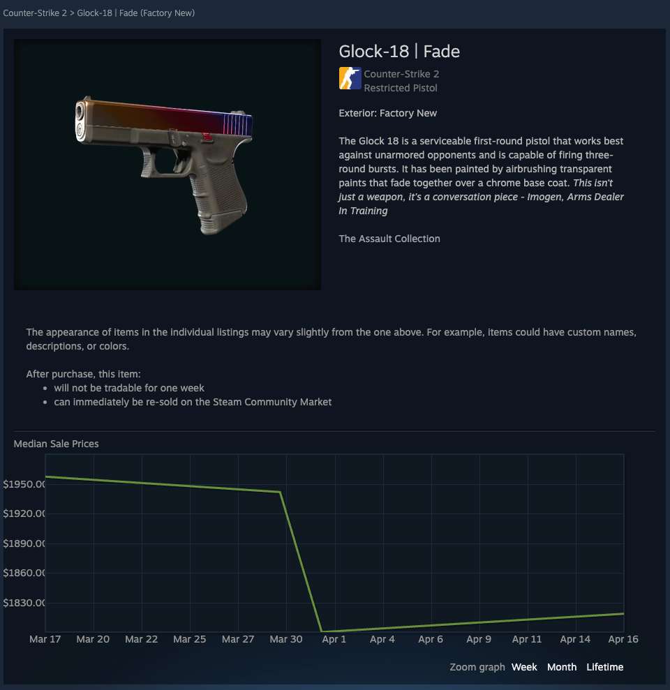 Glock-18 fade's price chart